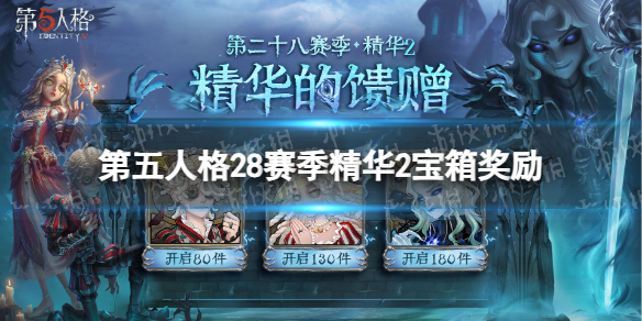 �����˸�28��������2���佱����ʲô