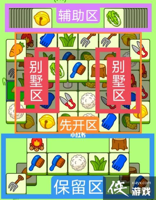 ���˸�����չ���7.14