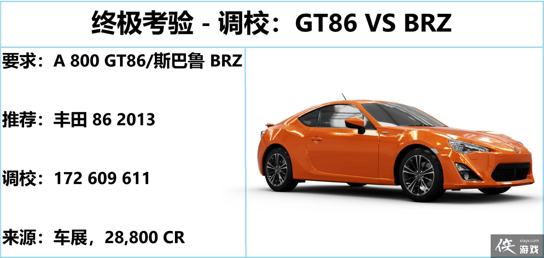 �����޾��ٵ�ƽ��5��S22������ָ�� S22��������ô�棿