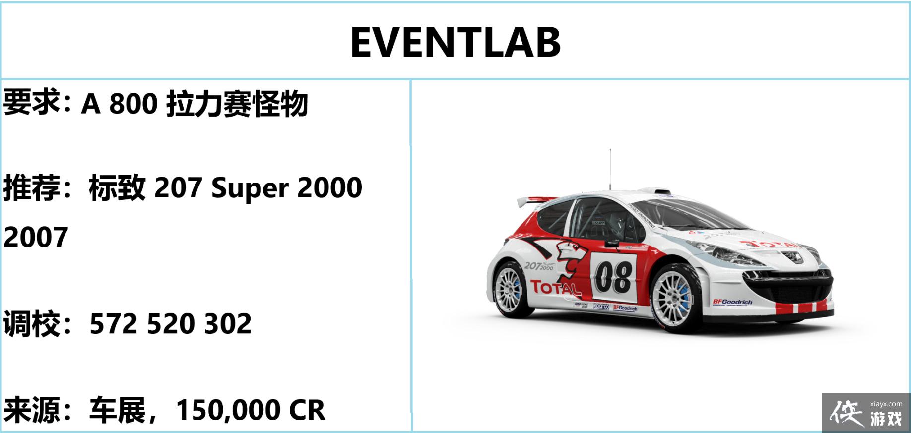 �����޾��ٵ�ƽ��5��S22������ָ�� S22��������ô�棿