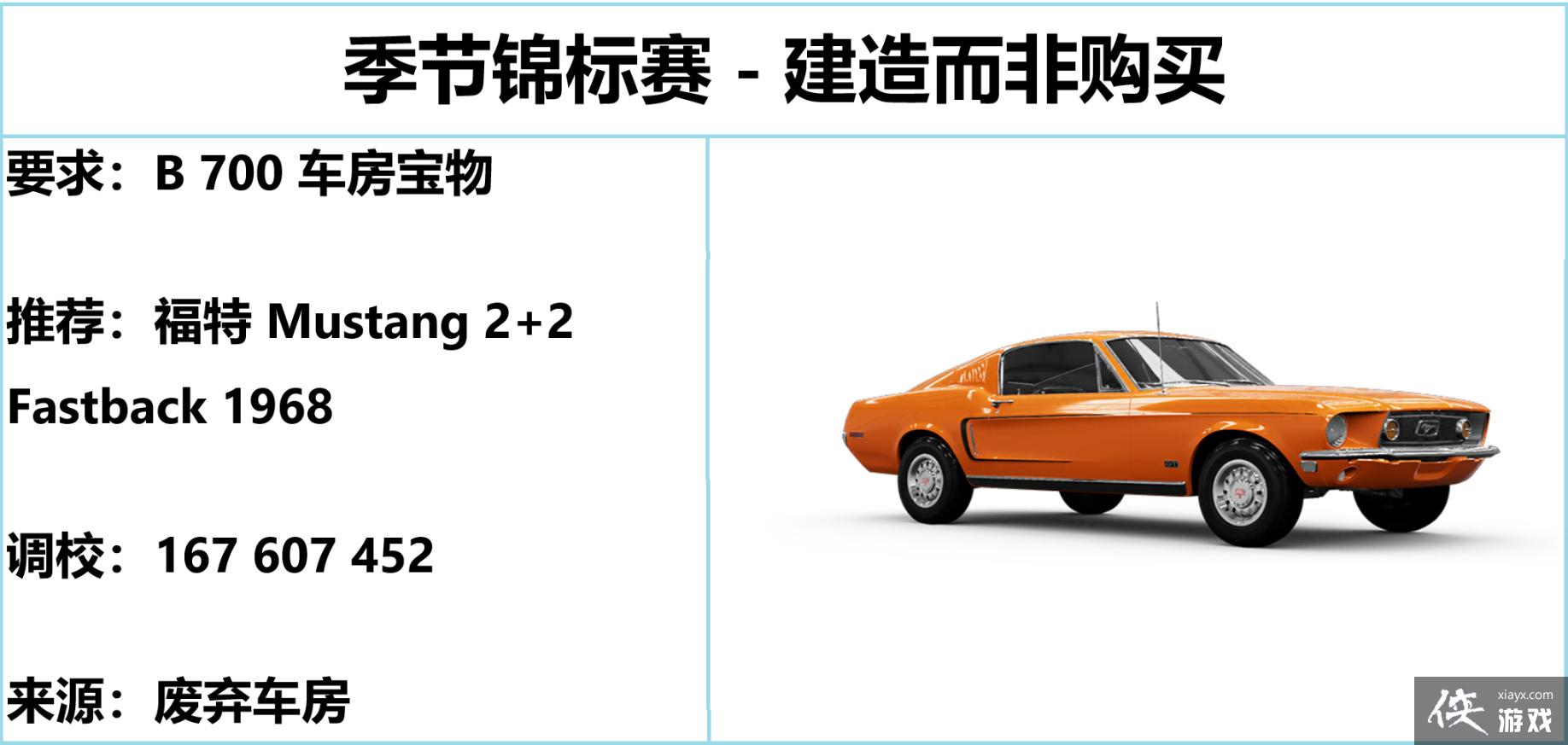 �����޾��ٵ�ƽ��5��S22������ָ�� S22��������ô�棿