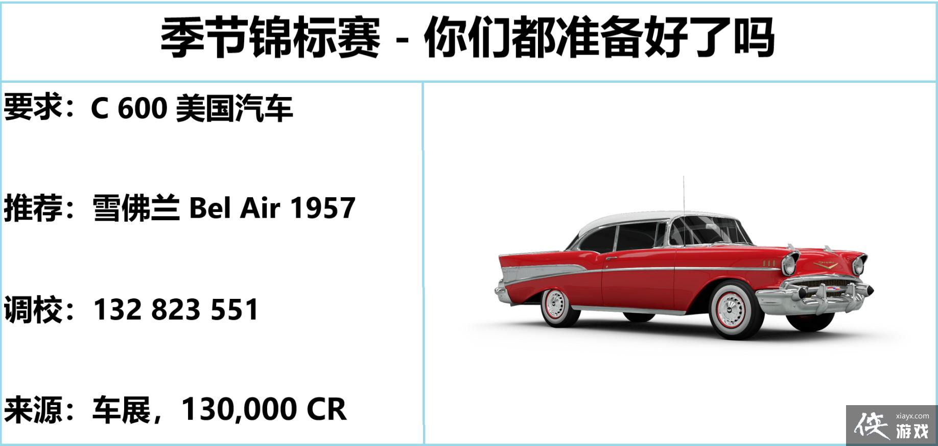 �����޾��ٵ�ƽ��5��S22������ָ�� S22��������ô�棿