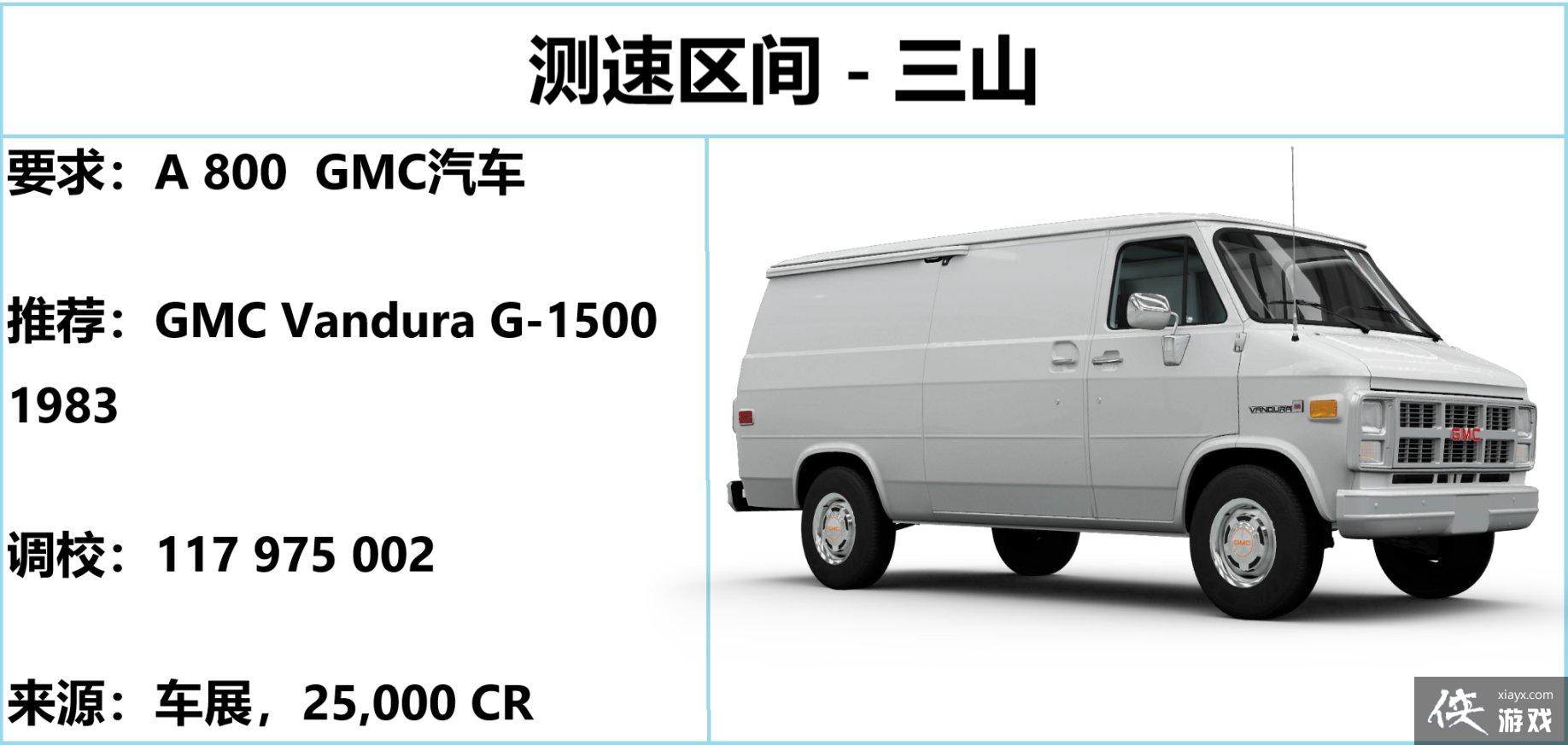 �����޾��ٵ�ƽ��5��S22������ָ�� S22��������ô�棿