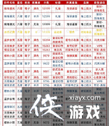 ��������֮������������ʱװ�Ƽ�