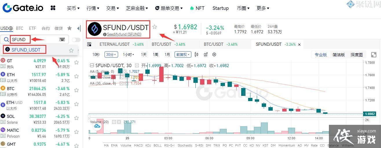 GNO����ô��GNO������ͽ��׽̳�