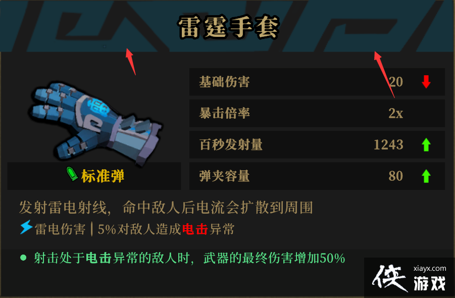 ǹ������������������ʲô����