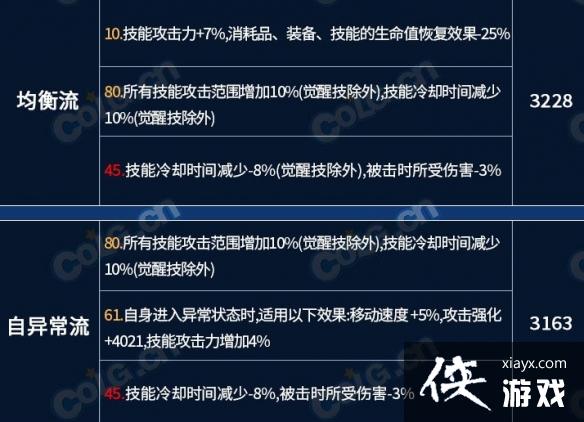 �����³�����ʿ��������������������ôѡ�� ����������������ȫ����ѡ����