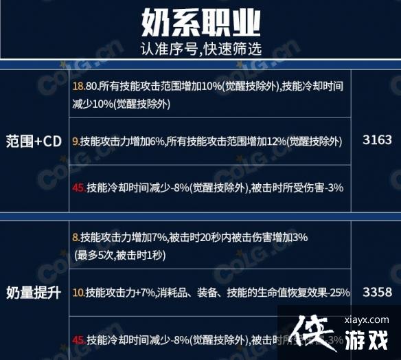 �����³�����ʿ��������������������ôѡ�� ����������������ȫ����ѡ����