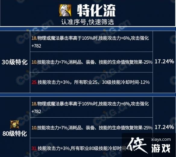 �����³�����ʿ��������������������ôѡ�� ����������������ȫ����ѡ����