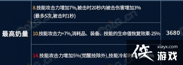 �����³�����ʿ��������������������ôѡ�� ����������������ȫ����ѡ����