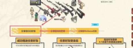 ��CF����������Ӹ����Ѳ�����������