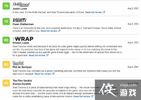 ���ᡶGT�����˵�Ӱ�󷭳���Mվ��47��