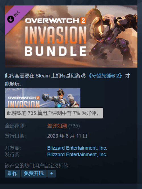 ȷ2PVESteam糱:˲ǮˮƯ