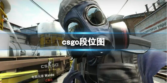 ��CSGO����λ�ȼ�����ͼһ��