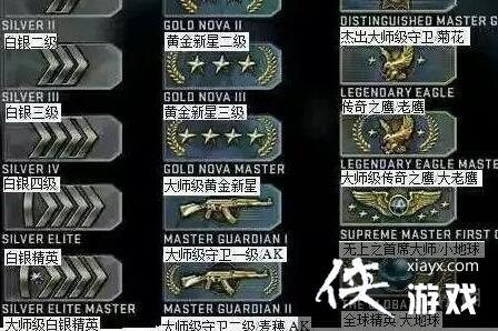 CSGOλȼͼһ