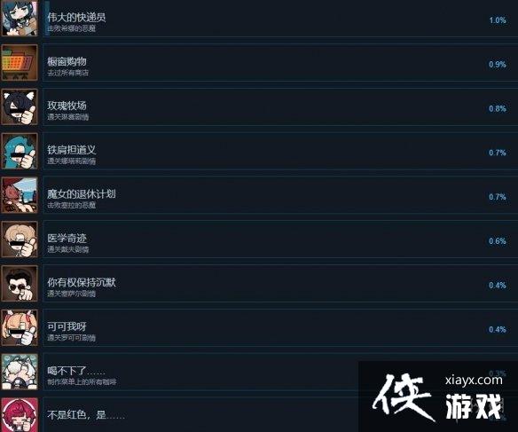 《加把劲魔女》成就达成方法 成就怎么解锁? 《加把劲魔女》成就达成方法 成就怎么解锁?