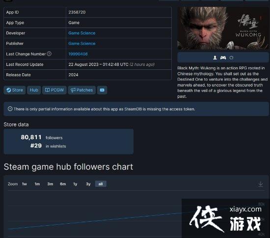 �����񻰡�Ը������������ ĿǰΪ���εڶ�