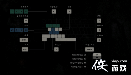 ������ ��ա��ֱ������λչʾ���𹿰��淨�ܶ�