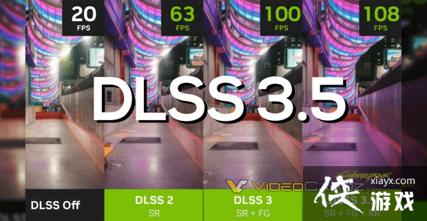 ��Ϣ��NV��������DLSS 3.5�����������2077������֮Ӱ�������ȴ���