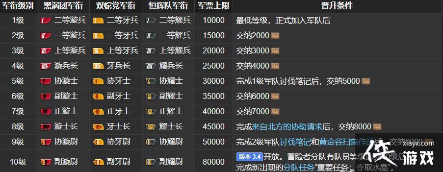 �����ջ���14����ô�������Σ�����������������