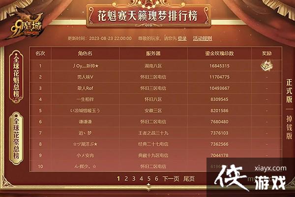 دOy��������㵱ѡ��ħ���������Ů��2023��ȫ�򻨿������ذ�������