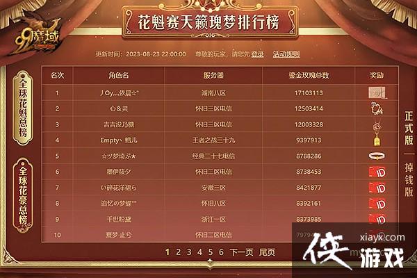 دOy��������㵱ѡ��ħ���������Ů��2023��ȫ�򻨿������ذ�������