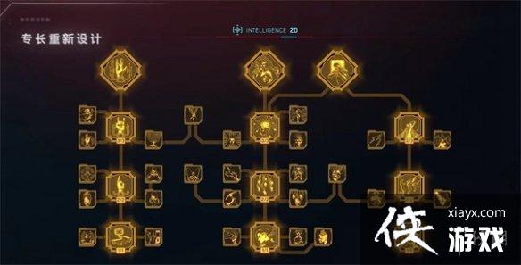 ���������2077������֮Ӱ����