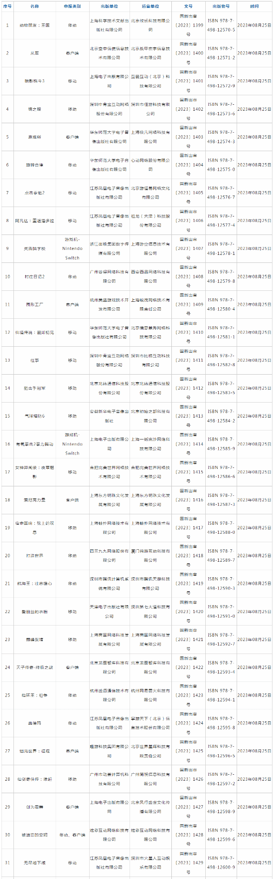 8�½�����Ϸ��Ź�������Ů������¼��ҹĻ��Ӱ����