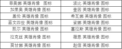 《英雄联盟》英雄肖像皮肤包多少钱？英雄肖像皮肤包外观一览