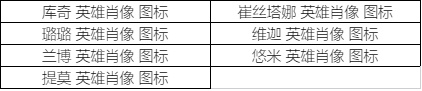 《英雄联盟》英雄肖像皮肤包多少钱？英雄肖像皮肤包外观一览