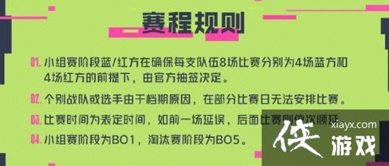 ��lol����˵��2023���̽���