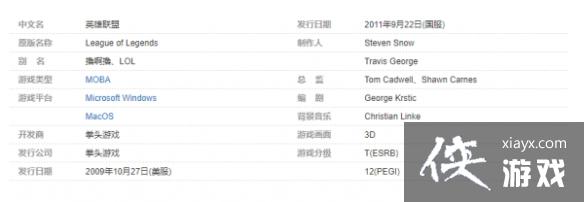 ��lol������ʱ�����