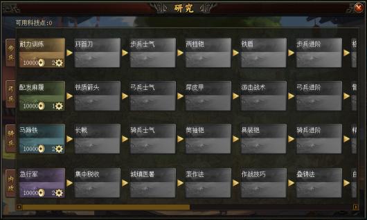 ������֮־4����Ϸ�Ƽ�ϵͳ����