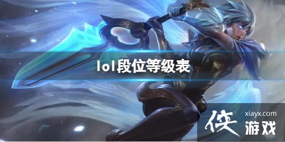 《lol》段位等级表介绍 《lol》段位等级表介绍
