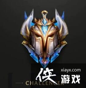 ��lol�����߶�λ���㷽��