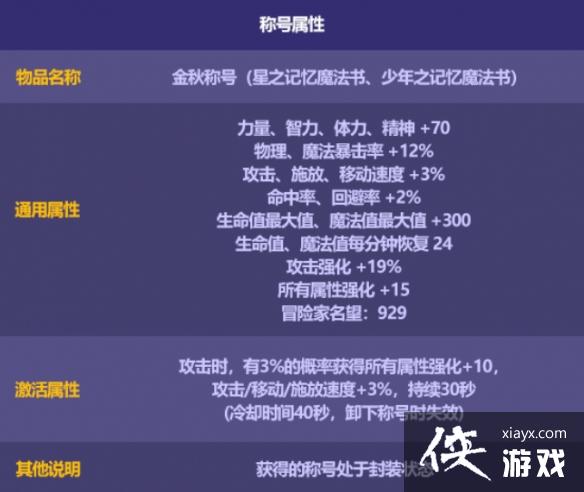 �����³�����ʿ��2023����������ݻ���