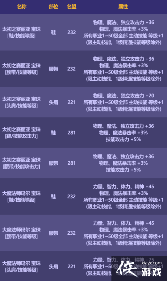 �����³�����ʿ��2023����������ݻ���