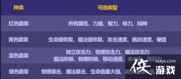 �����³�����ʿ��2023����������ݻ���