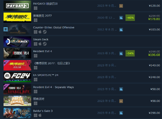 ջ3ǶSteam۷첻һ