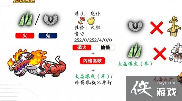 �����������ϡ���ʼ�����ν���