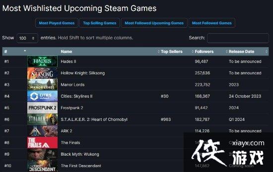 �ֽ�һλ����������ա�SteamԸ��������������9