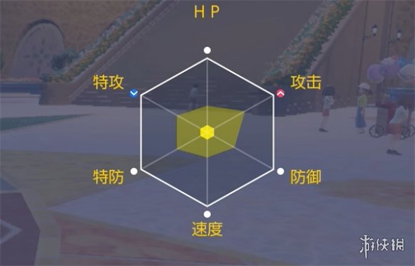 �����������ϡ��״�ͼ����