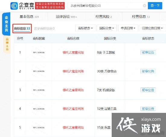 ����߸2��������ע�����̱� ���������еʳƷ��