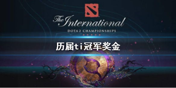 ��DOTA2������ti�ھ��������
