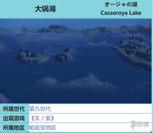 �����������ϡ������쳡��λ��