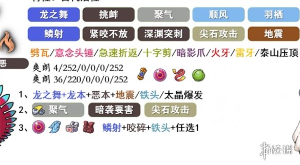 《宝可梦朱紫》古代龙介绍 《宝可梦朱紫》古代龙介绍