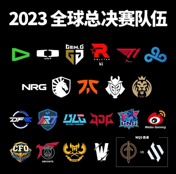 《lol》s13全球总决赛队伍数量介绍 《lol》s13全球总决赛队伍数量介绍