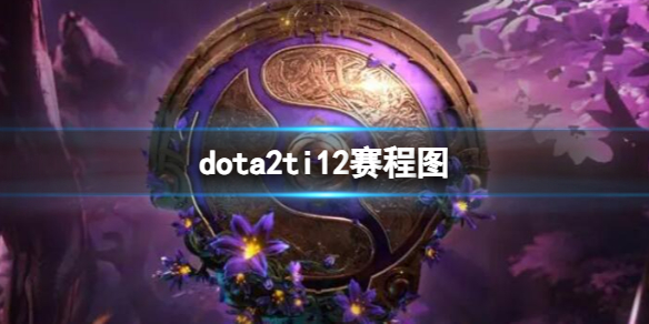 ��dota2��ti12����ͼһ��