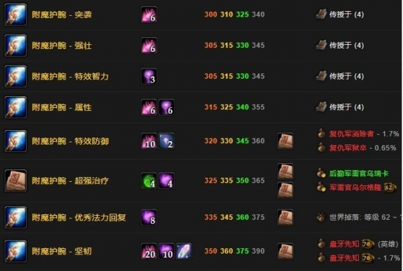 ��ħ�����硷��ħ1��375��ʡǮ�����Ƽ�