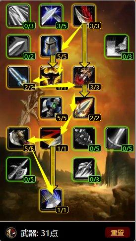 ��ħ�����硷�ڹ��սʿ�츳�ӵ��Ƽ�